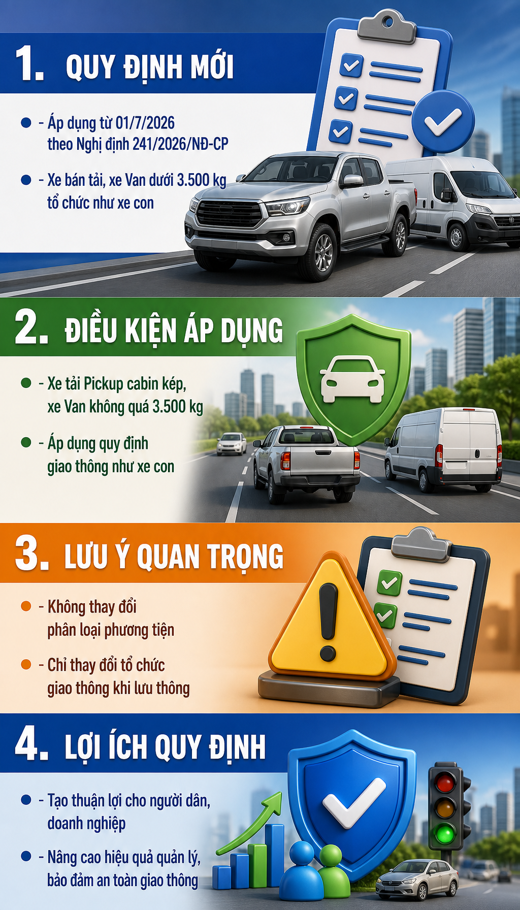 infographicgptcc6bb3b4-1784705602219-1784705602712926611680