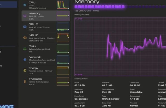 Sự Trở Lại Đầy Ấn Tượng Của Task Manager Qua Bàn Tay Người Sáng Tạo