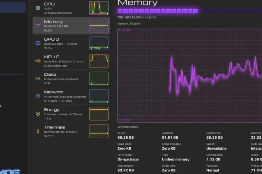 Sự Trở Lại Đầy Ấn Tượng Của Task Manager Qua Bàn Tay Người Sáng Tạo