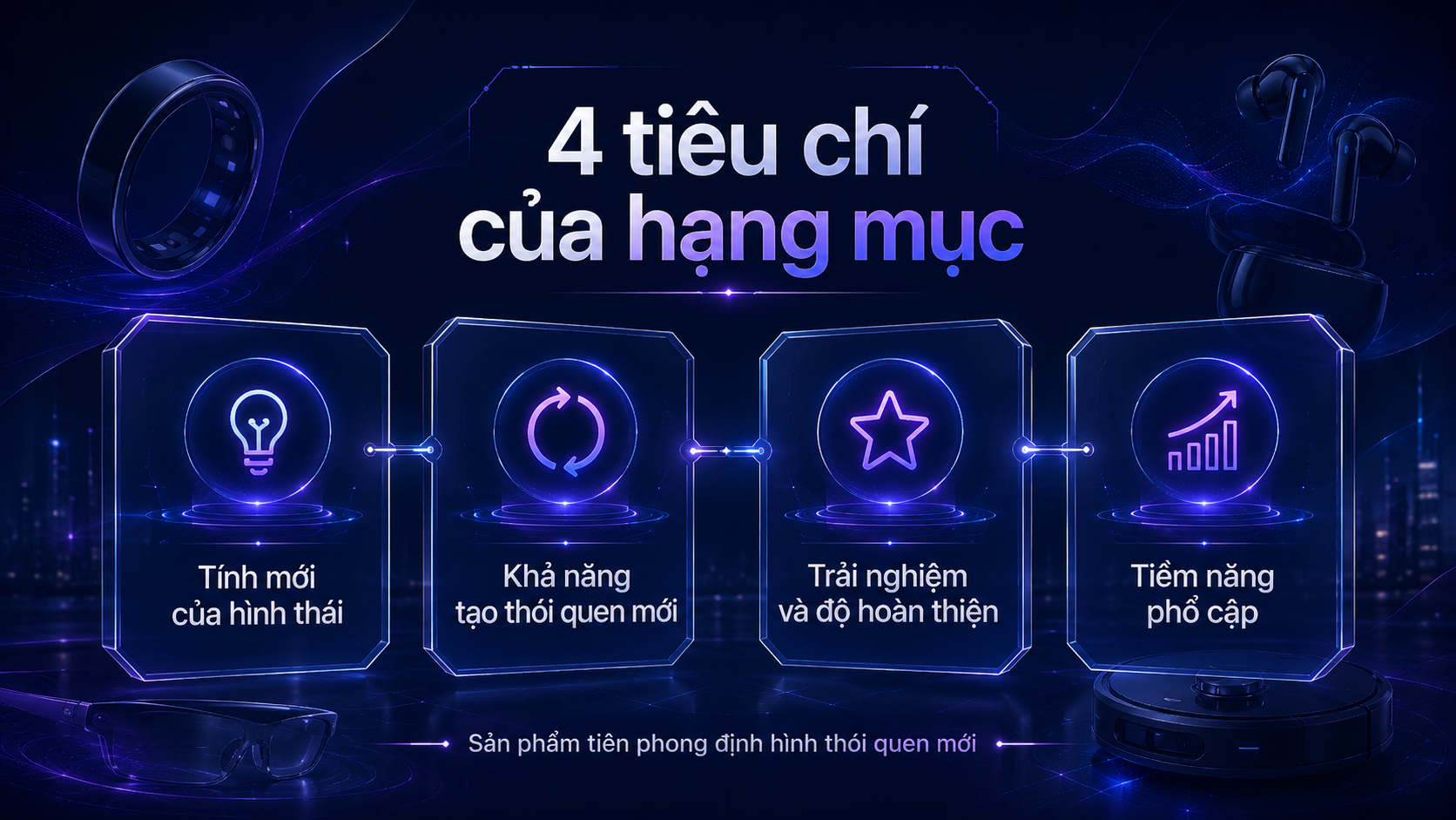 Cách Công Nghệ Định Hình Mới Thói Quen Sống - Ảnh 3.