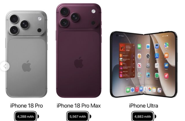 Giá Cả iPhone 18 Pro Max Tăng Vọt: Người Dùng Việt Có Quay Lưng Không?