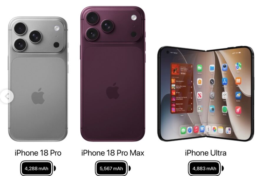 Giá Cả iPhone 18 Pro Max Tăng Vọt: Người Dùng Việt Có Quay Lưng Không?